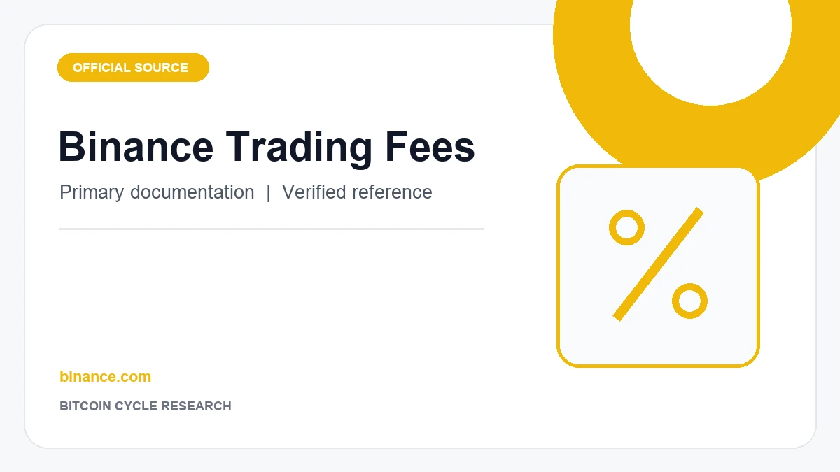 Binance 官方交易費率