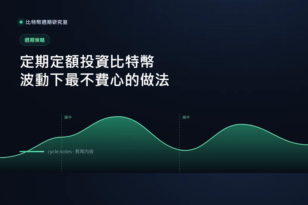 比特幣定期定額（DCA）：週期波動下更省心的投資方法