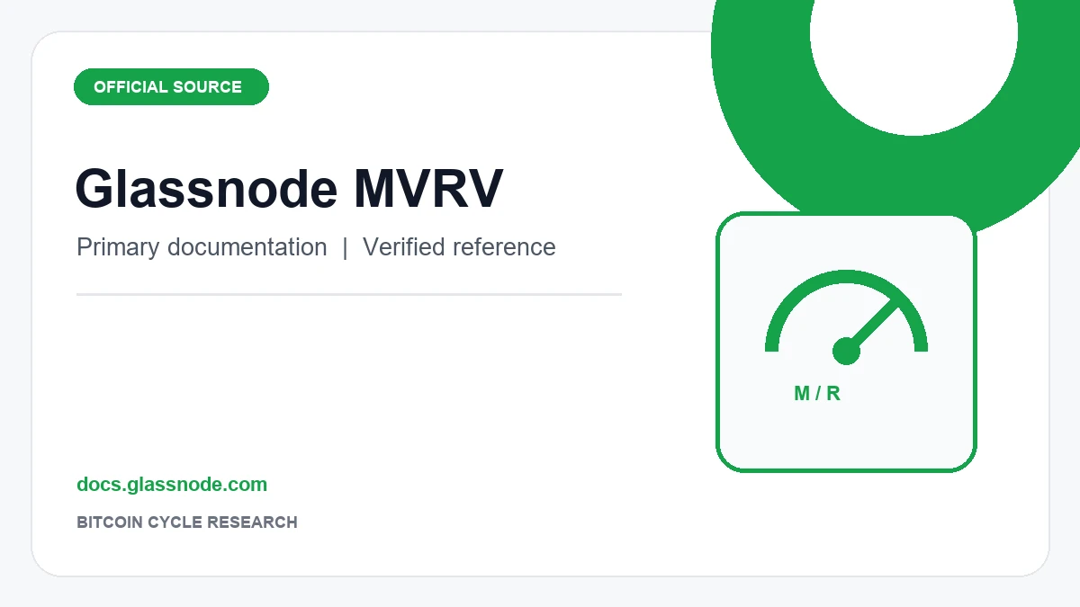 Glassnode MVRV 指標說明