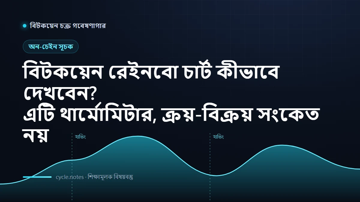 Bitcoin Rainbow Chart বাংলা: রঙের ব্যান্ড কীভাবে পড়বেন