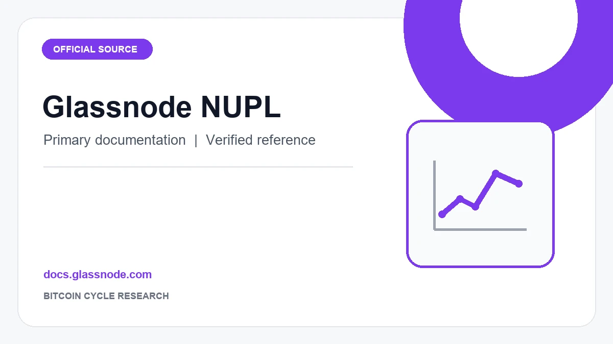 Glassnode NUPL 指標說明