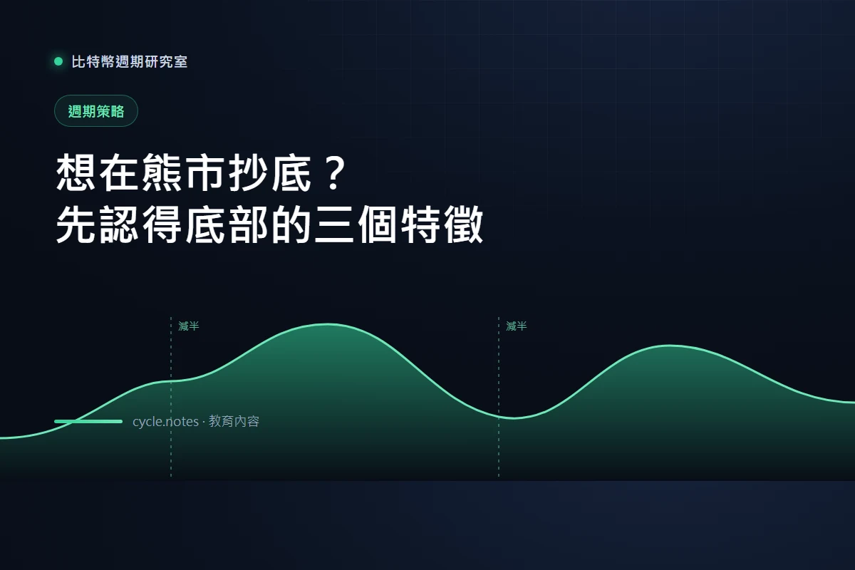 比特幣熊市底部怎麼判斷？先看三個常見特徵
