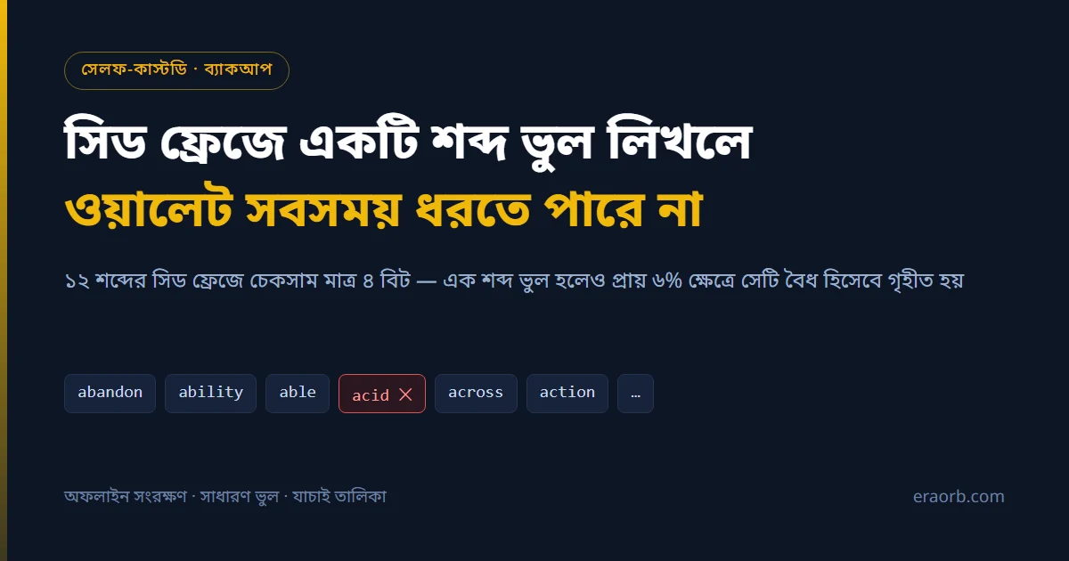সিড ফ্রেজ নিরাপদে ব্যাকআপ করার উপায়: যাচাই, অফলাইন সংরক্ষণ ও সাধারণ ভুল