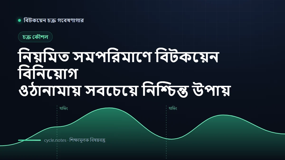 Bitcoin DCA বাংলা: নিয়মিত অঙ্কে বিটকয়েন কেনার কৌশল