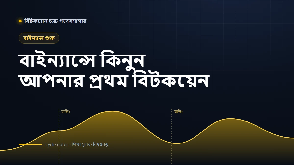 Binance-এ Bitcoin কেনার নিয়ম: নতুনদের স্পট অর্ডার গাইড