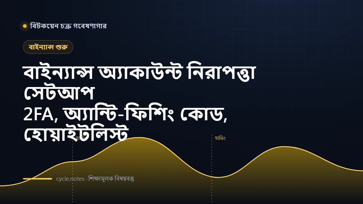 Binance 2FA বাংলা: অ্যান্টি-ফিশিং কোড ও উইথড্রয়াল হোয়াইটলিস্ট