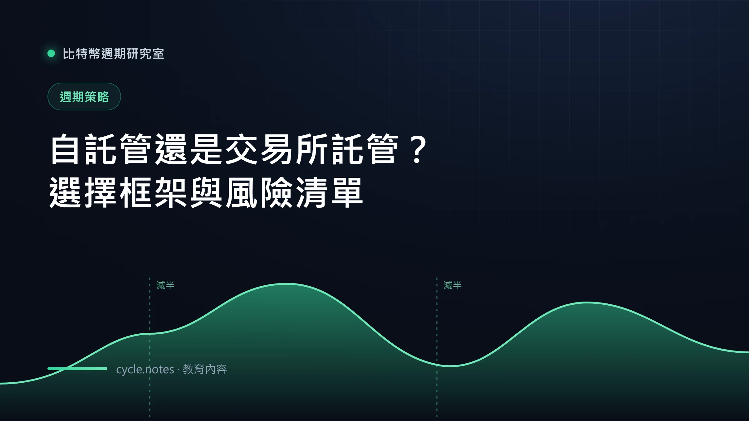 自託管還是交易所託管：選擇框架與風險清單