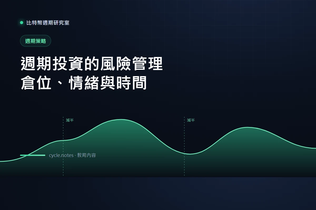 比特幣風險管理：倉位、情緒與持有時間
