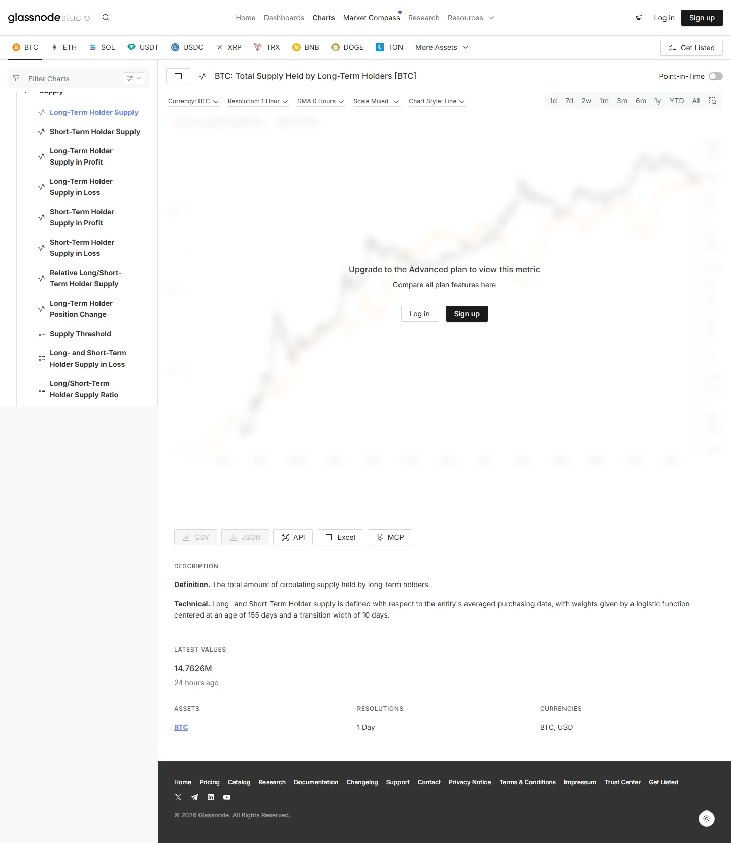 Glassnode Studio 的 BTC 長期持有者供給真實頁面，顯示 Advanced plan 提示、官方定義與最新值