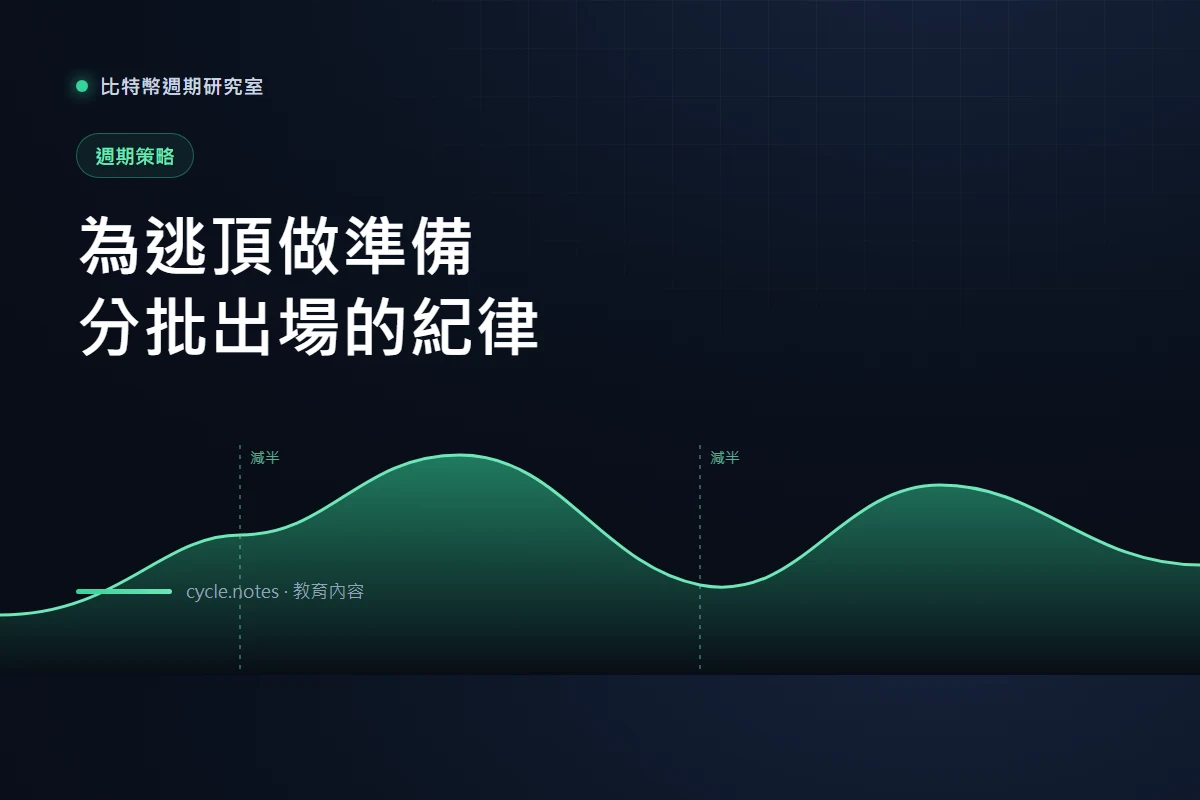 比特幣分批止盈：不猜最高點的出場計畫