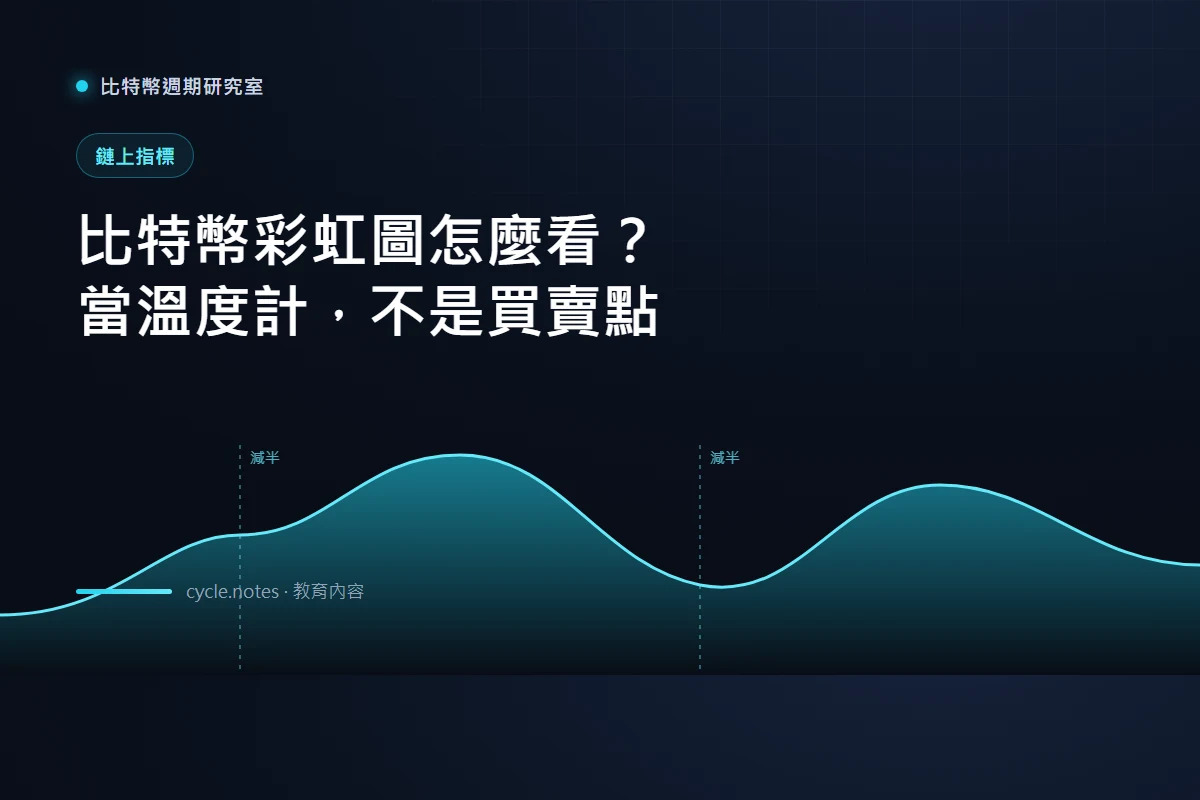 比特幣彩虹圖怎麼看？把它當溫度計而不是買賣點