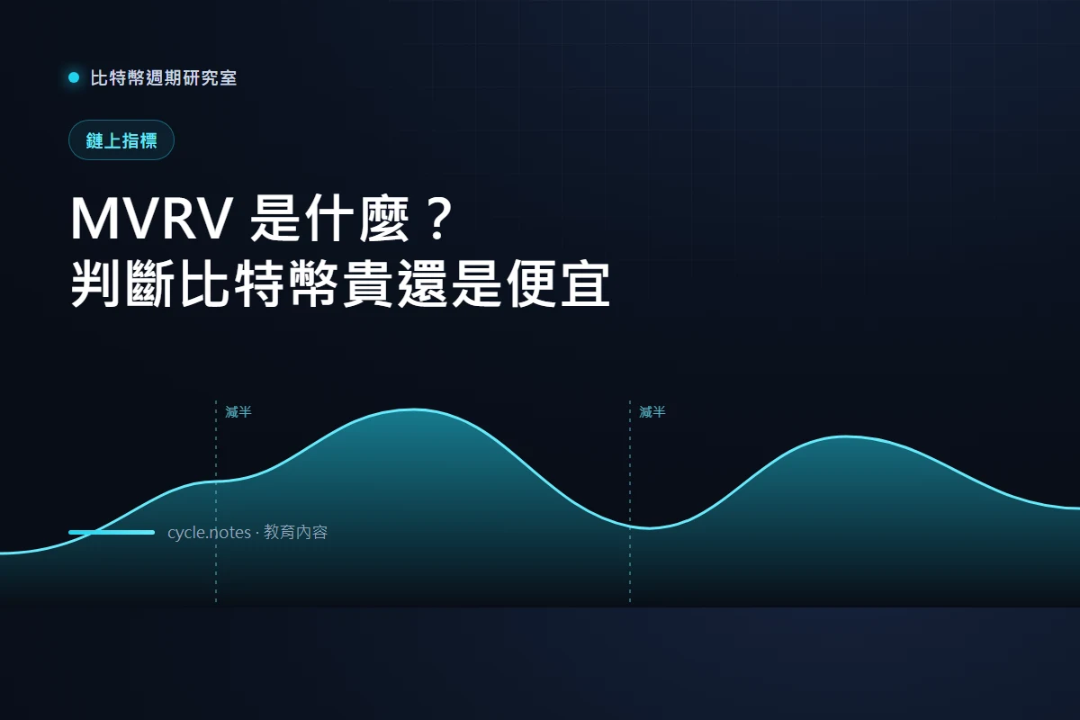 MVRV 是什麼？用一個指標判斷比特幣是貴還是便宜