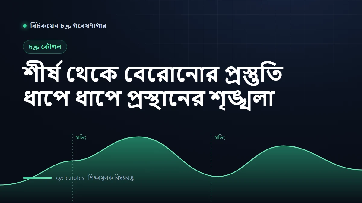 বিটকয়েন ধাপে ধাপে বিক্রি: সর্বোচ্চ দামের অনুমান ছাড়া লাভ তোলার পরিকল্পনা