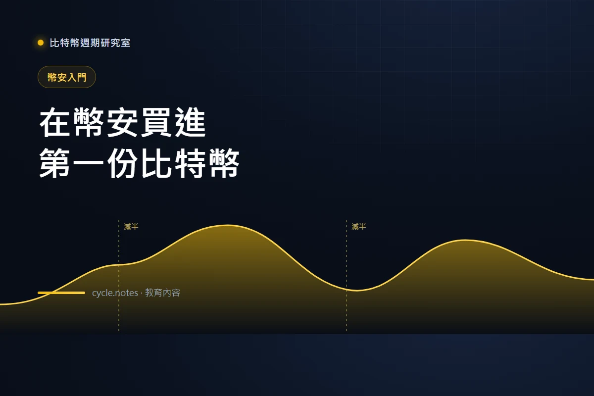 幣安買比特幣教學：BTC/USDT 現貨下單步驟