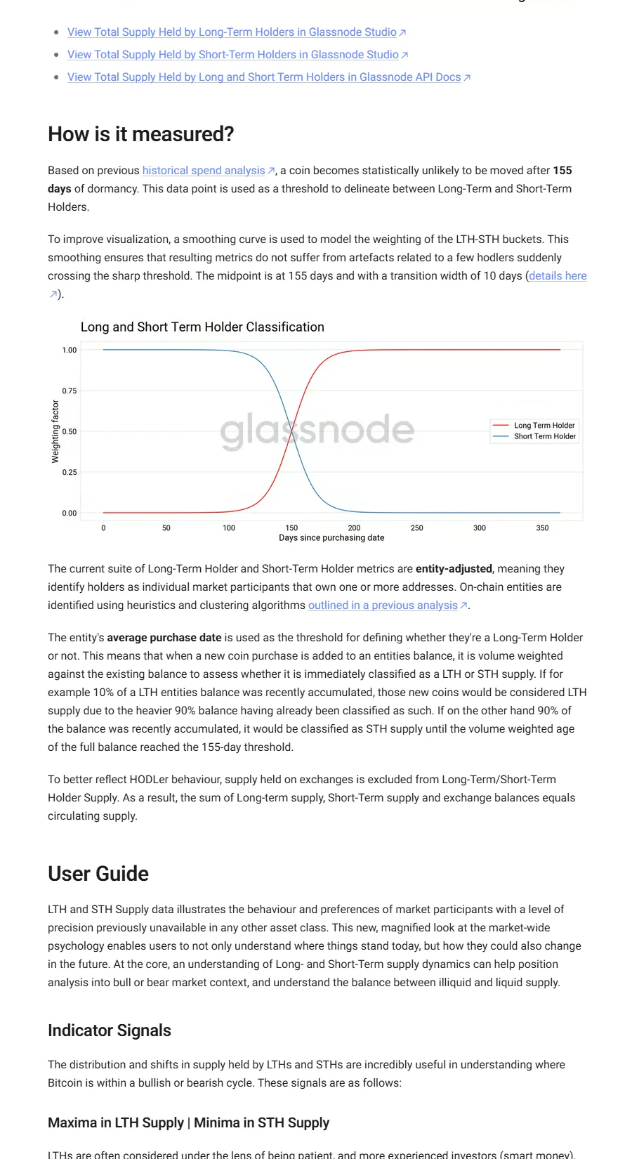 Glassnode 官方方法截圖，顯示 155 天中點、10 天平滑過渡、實體調整與交易所供給排除