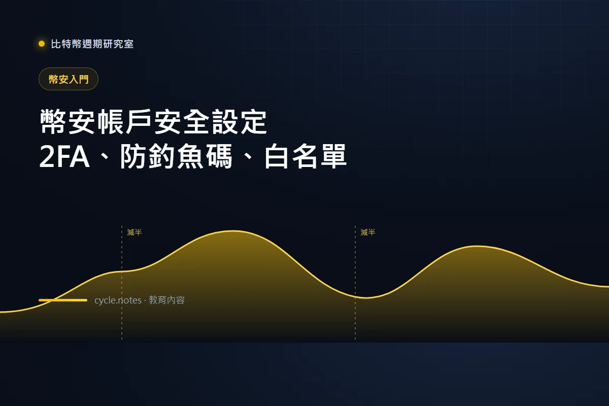 幣安帳戶安全設定：2FA、防釣魚碼與提幣白名單